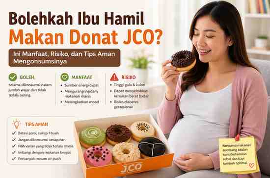 Bolehkah Ibu Hamil Makan Donat JCO